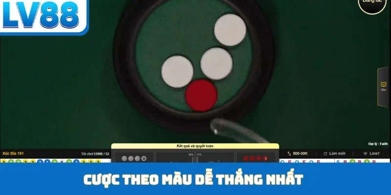 Cược theo màu dễ thắng nhất