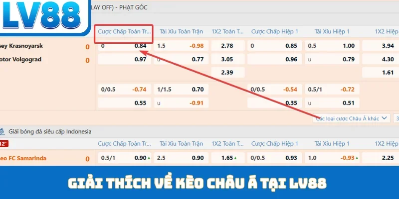 Giải thích về kèo châu Á tại LV88